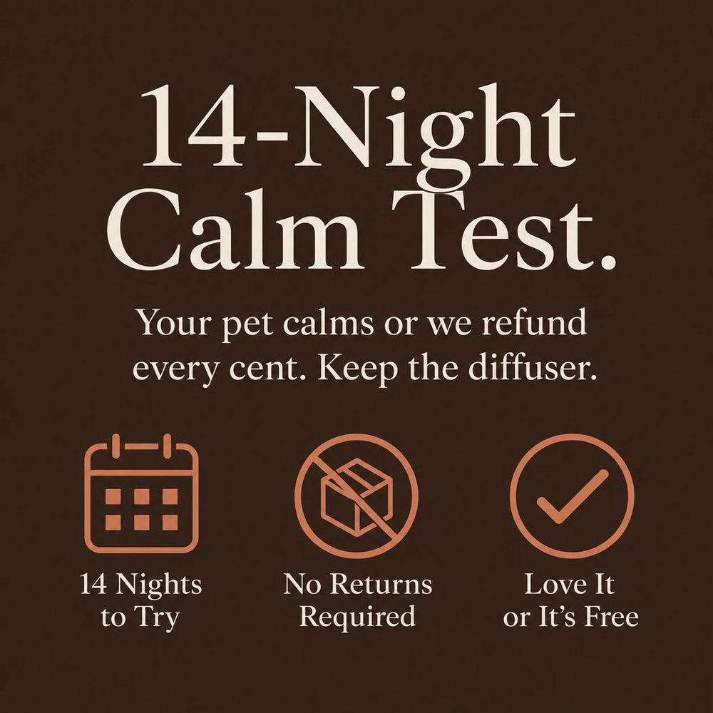 SoothePaws 14-Night Calm Test guarantee — full refund if your dog is not calmer, no returns required, keep the diffuser 