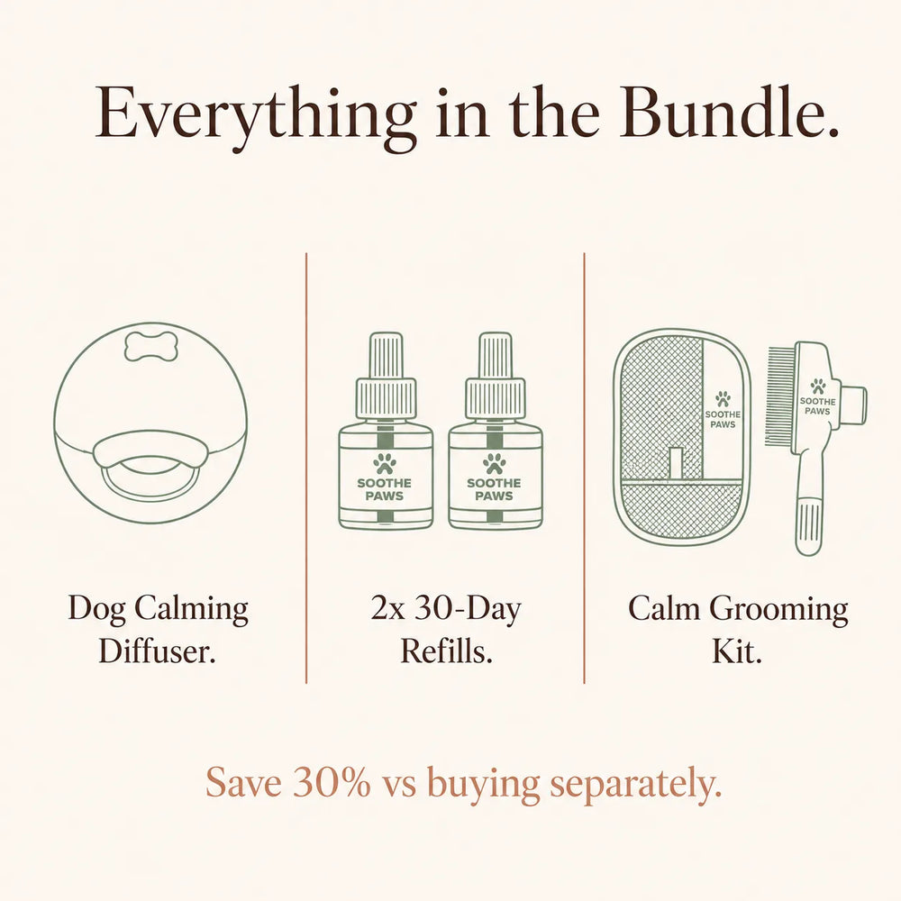 Calm + Groom Bundle for Dogs, Save 30% | SoothePaws